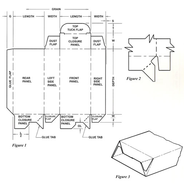 TTAB Box Style Folding Carton