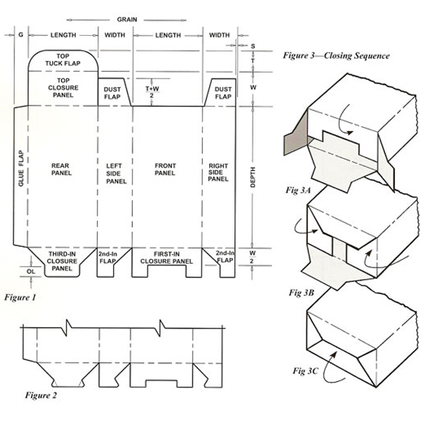 TTSLB Folding Carton Box Style